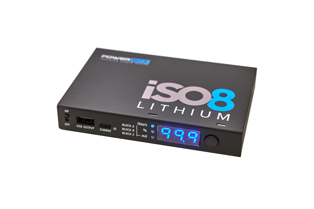 iSO8
