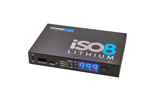 iSO8