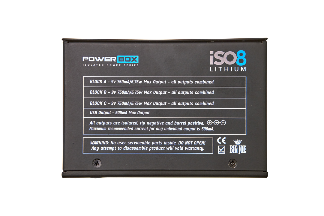 iSO8