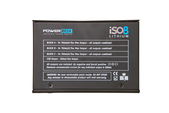 iSO8