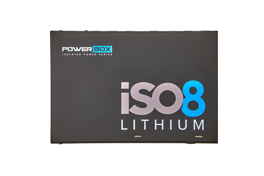 iSO8