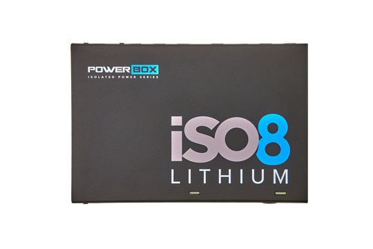 iSO8